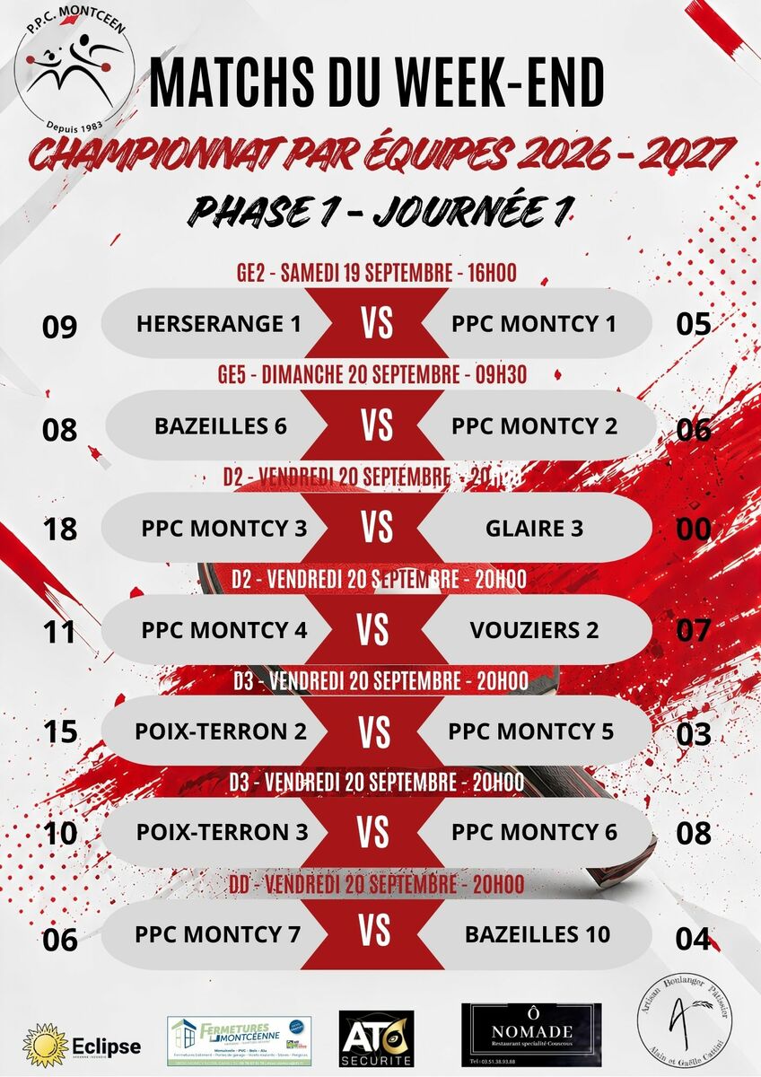 Championnat par équipes - Phase 1 / Journée 1 - Résultats