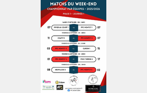 MATCHS DU WEEK-END - J1 - Résultats