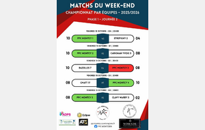 MATCHS DU WEEK-END - J2 - Résultats