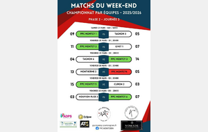 RESULTATS J3 PH 2 CHAMPIONNAT PAR EQUIPES