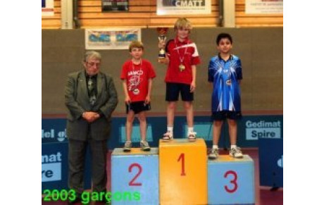 Myshaal sur le podium au Top de Zone à Charleville