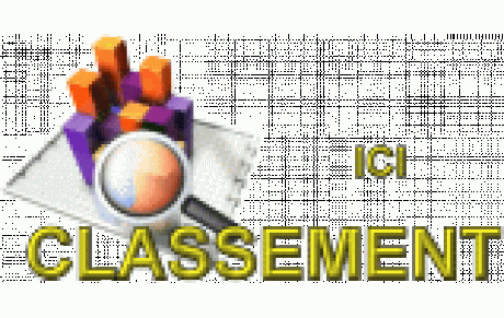 CLASSEMENTS MENSUELS AU 04/12/2014