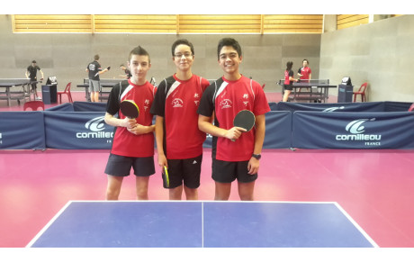 Résultats J2 Championnat Jeunes
