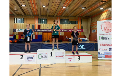 RESULTATS INTERNATIONAUX JEUNES DE MULHOUSE