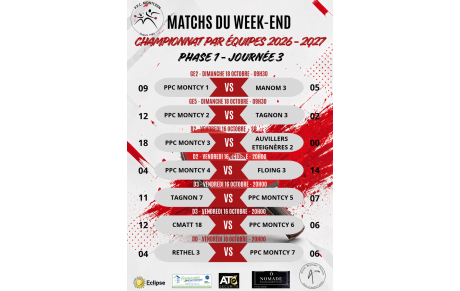 Championnat par équipes - Phase 1 / Journée 3 - Résultats