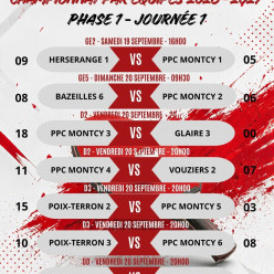 Championnat par équipes - Phase 1 / Journée 1 - Résultats