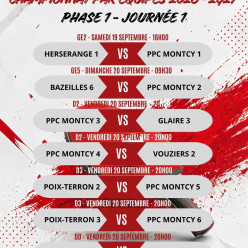 Championnat par équipes - Phase 1 - Journée 1
