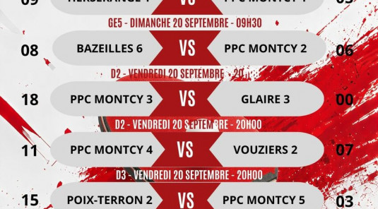 Championnat par équipes - Phase 1 / Journée 1 - Résultats