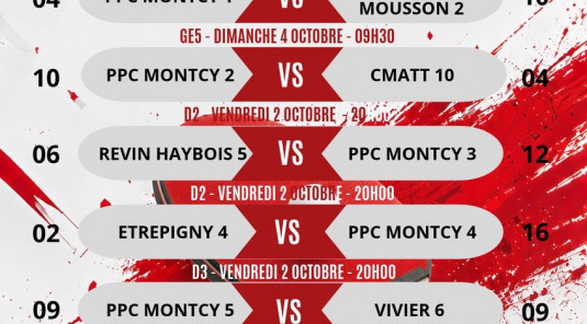 Championnat par équipes - Phase 1 / Journée 2 - Résultats