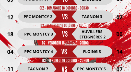 Championnat par équipes - Phase 1 / Journée 3 - Résultats